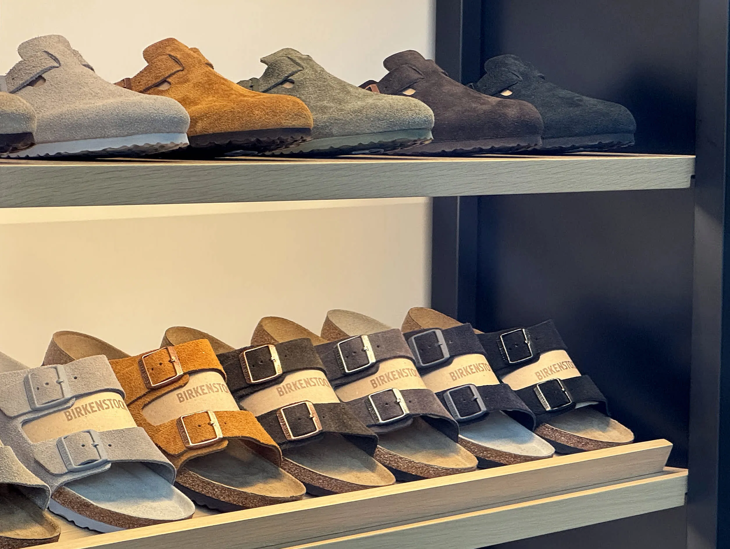 投资策略:尽管股市面临关税挑战,Birkenstock Holding PLC仍蓬勃发展